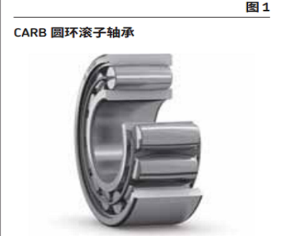 CARB圓環(huán)滾子軸承